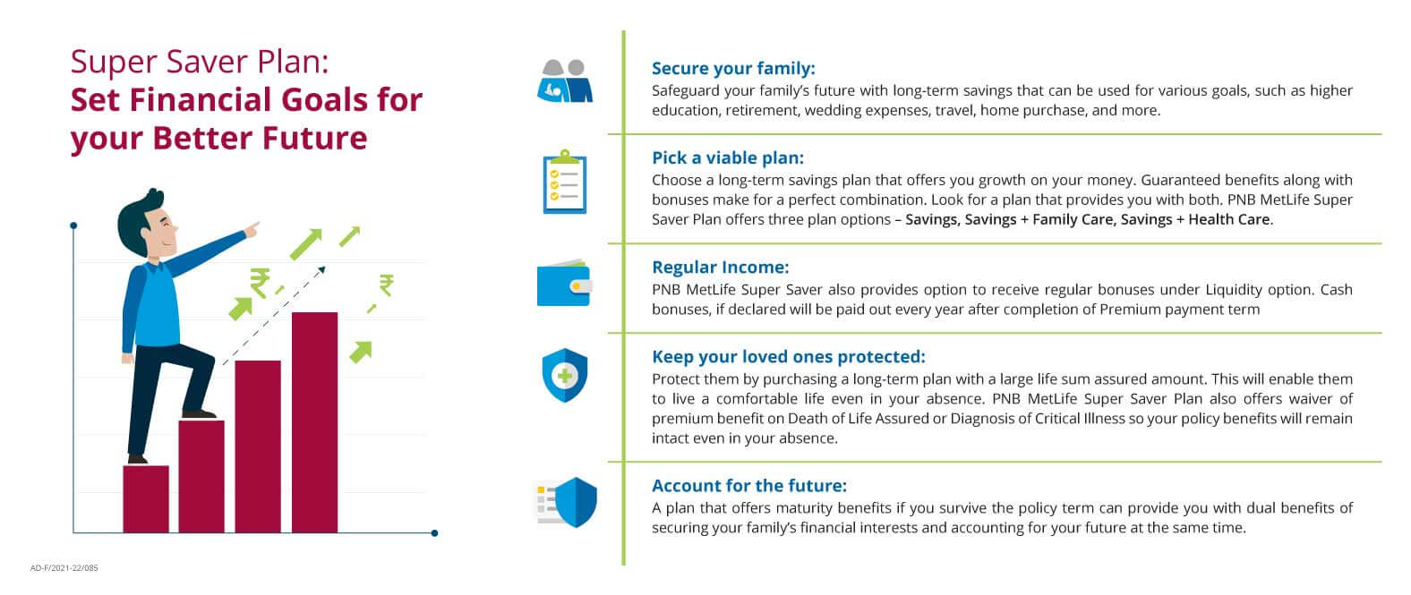 Features of Super Saver Plan